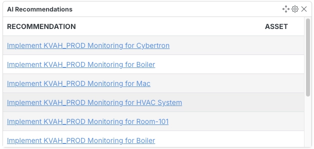 AI Recommendations Widget