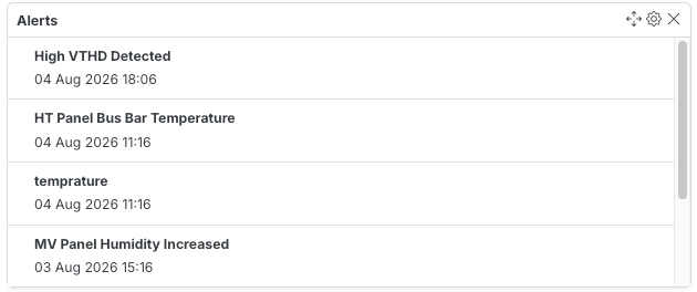 Alert List Widget