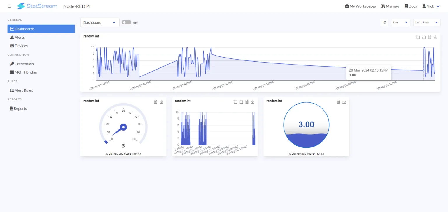 Dashboard in Node-RED and StatStream