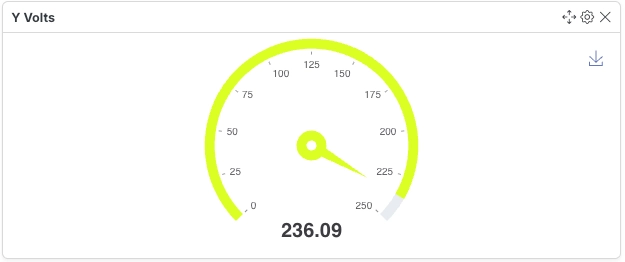 Gauge Widget