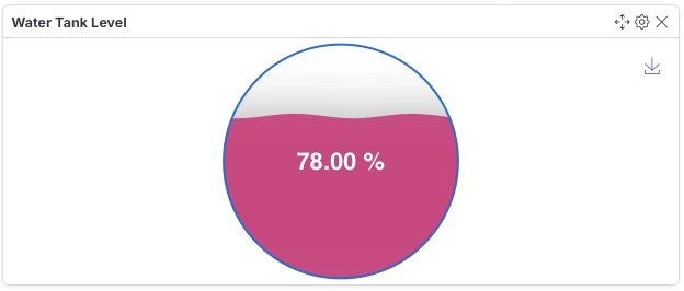 Liquid Level Widget