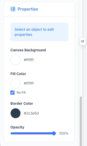 Properties
