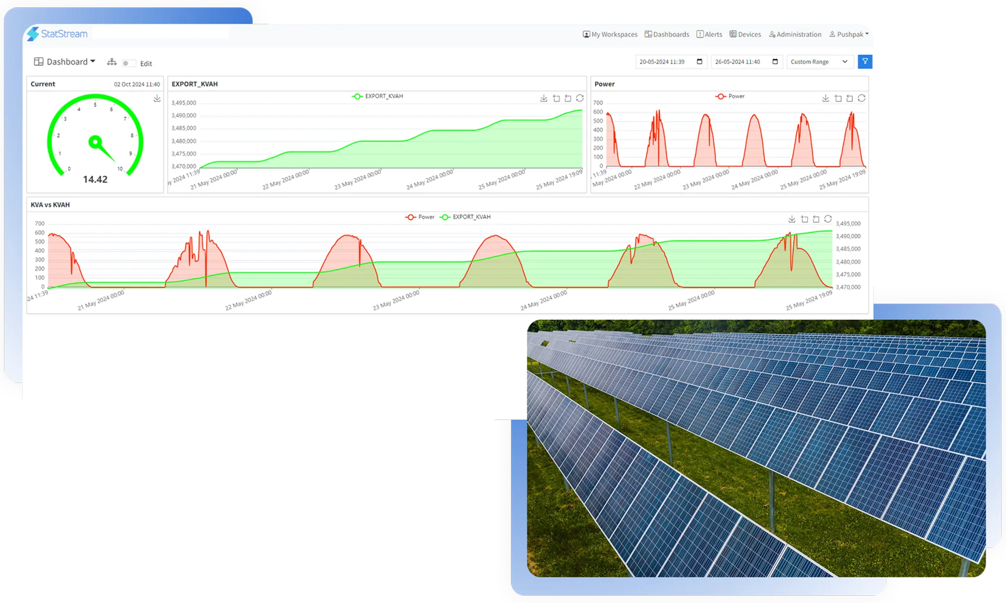 Renewable energy dashboard