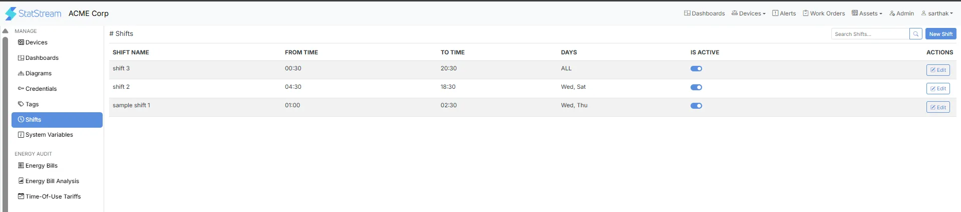 Shifts Overview