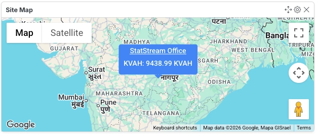 Sites Map Widget