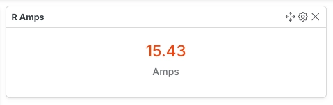 Small Value Card Widget